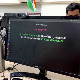 Molim te idi kući – indijska IT firma instalirala program koji zaposlene tera s posla