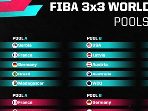 Basketaši Srbije protiv Francuske, Nemačke, Brazila i Madagaskara na SP u Beču